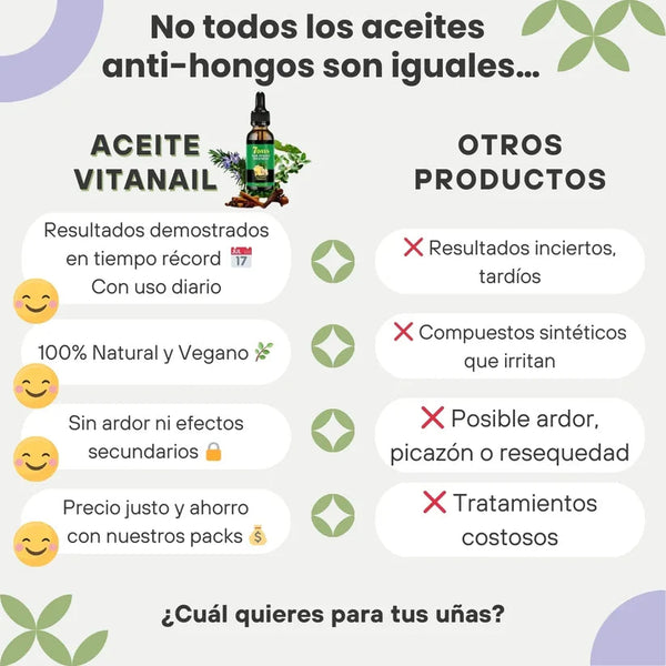 Aceite Esencial para Uñas Saludables